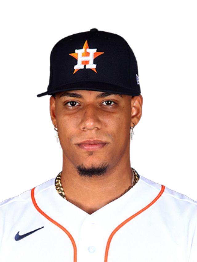 Top 10 Fascinating Facts about Bryan Abreu